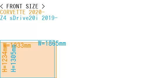 #CORVETTE 2020- + Z4 sDrive20i 2019-